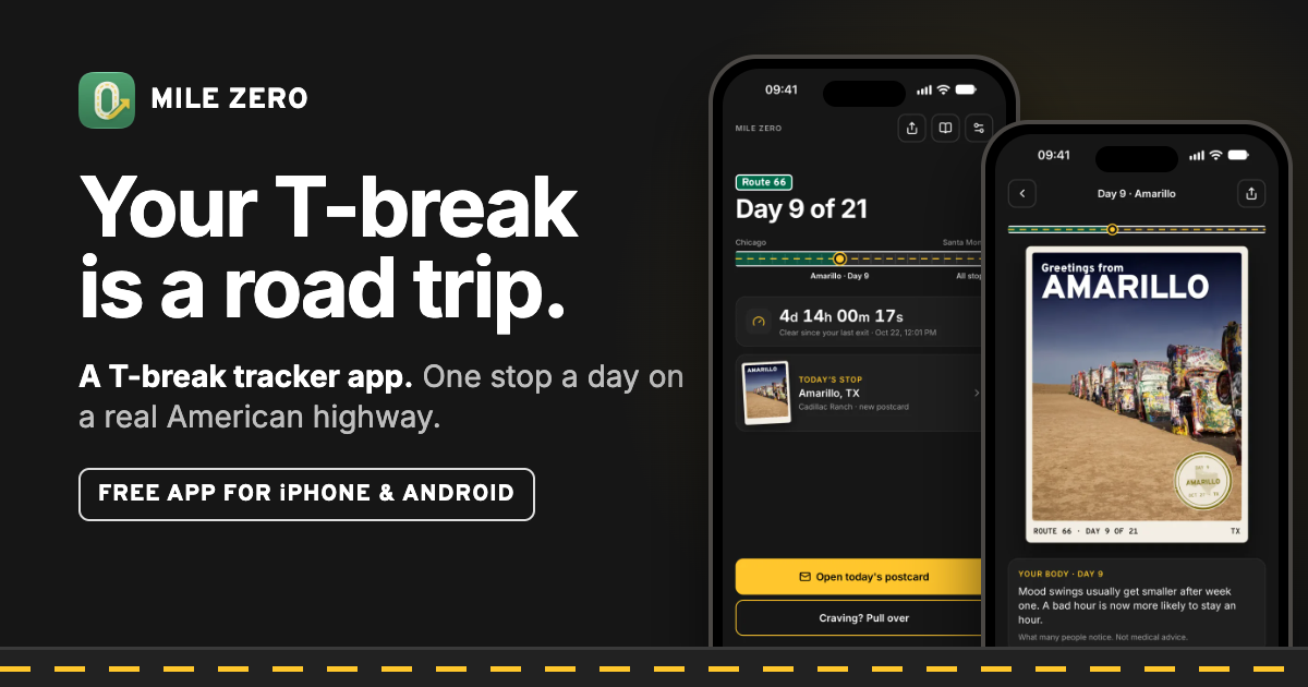 Mile Zero - a t-break tracker where 14 days off is a road trip down the Pacific Coast Highway